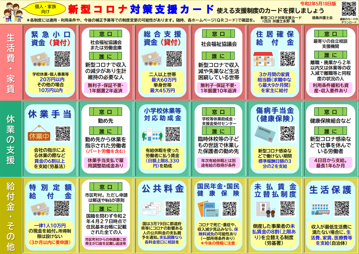 わかりやすい！新型コロナ対策支援カード