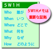 ５Ｗ１Ｈに則ってメモしましょう