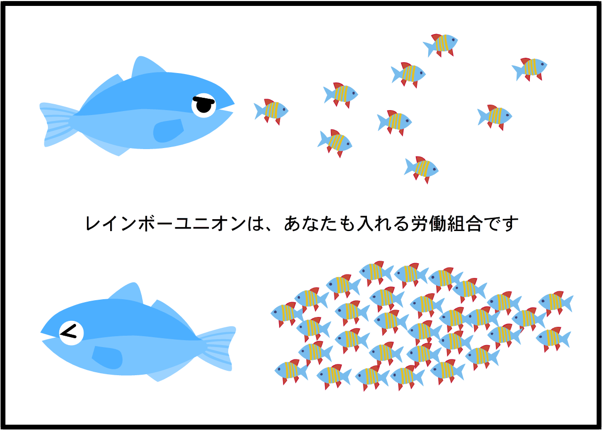 にいがた青年ユニオンは、あなたも加入できる労働組合